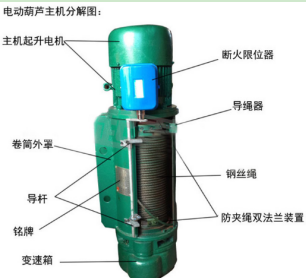 能用廢舊零部件來改造電動倒鏈嗎